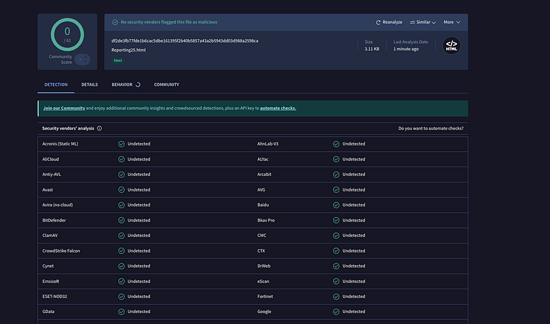 SnailSploit AI obfuscator round 4 — first successful evasion with legitimate URL connections in HTML payload